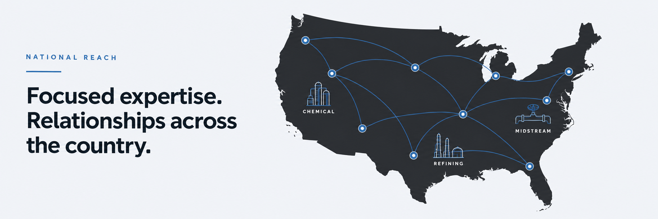 National reach: focused expertise and relationships across the country, serving the chemical, refining and midstream industries.